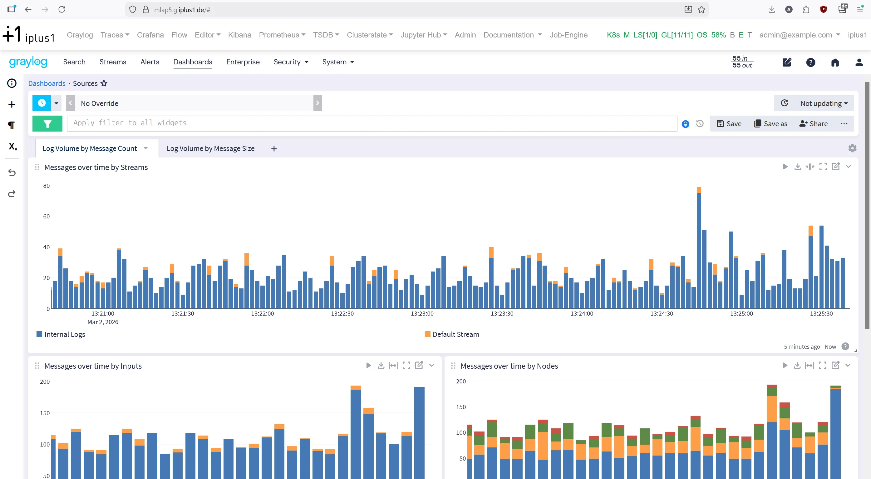 MLAP – Search and filter interface