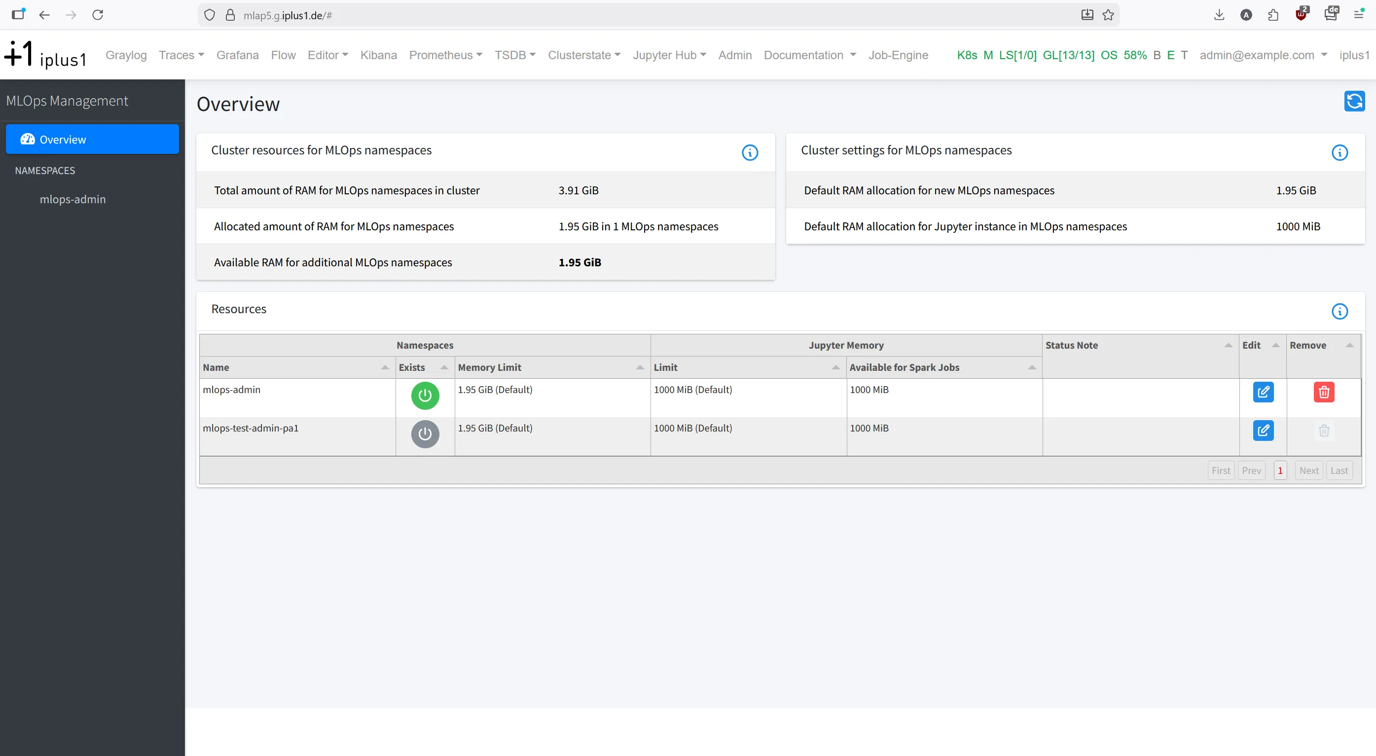 MLAP – Detailed trace inspection