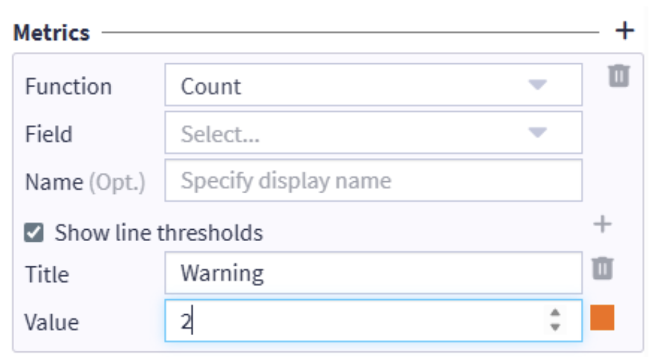 Threshold configuration
