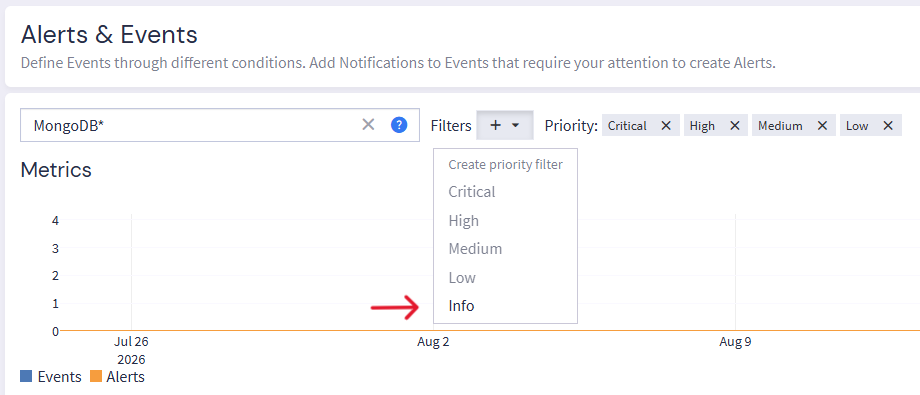Alert overview with the new Info priority